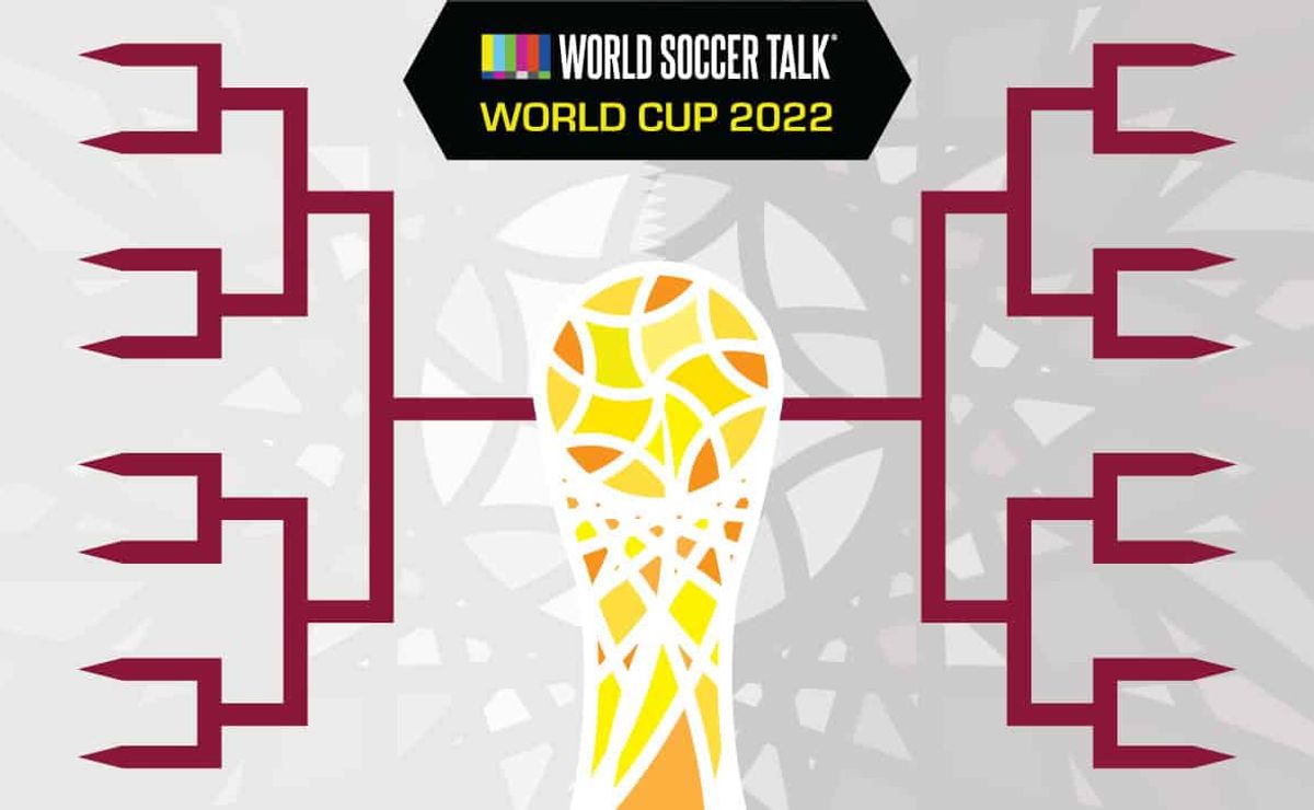 World Cup bracket Printerfriendly; free download World Soccer Talk