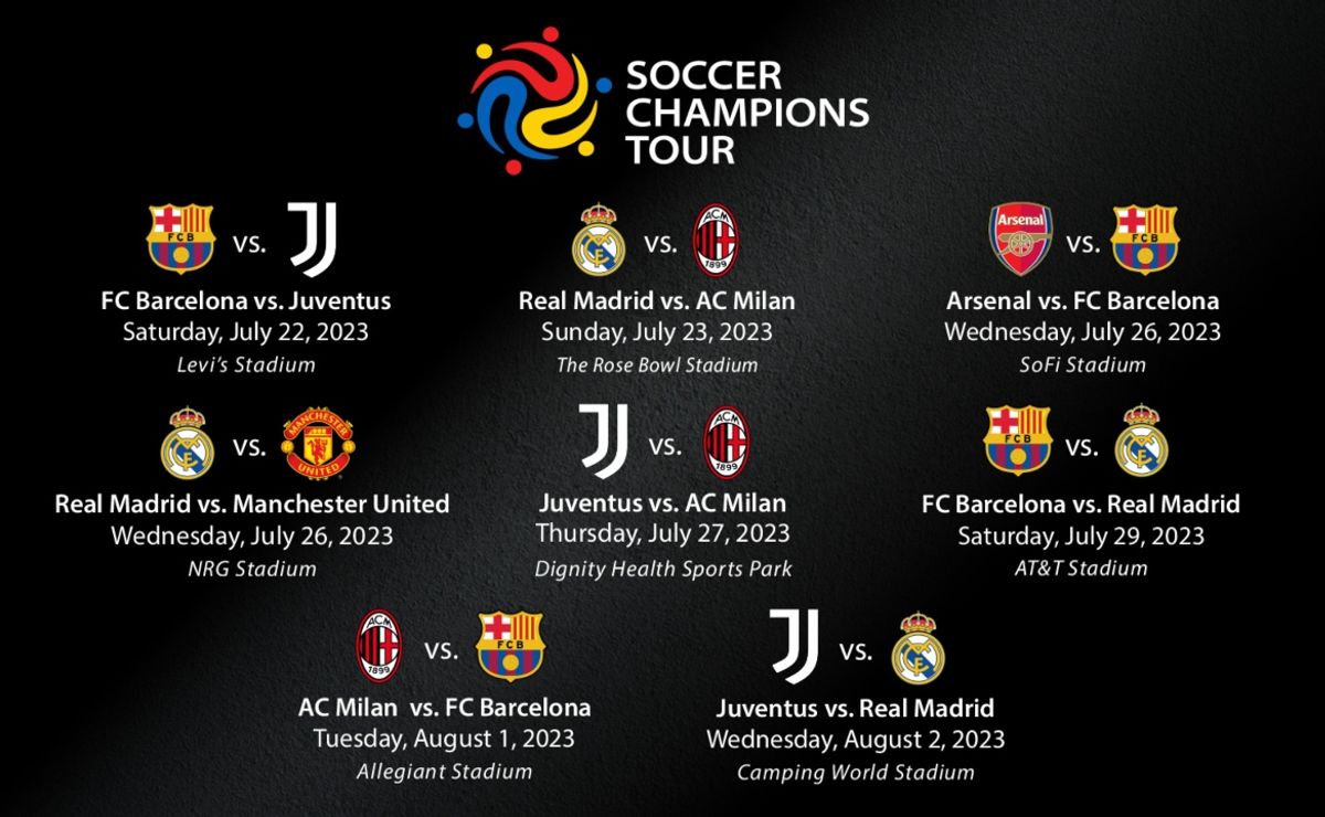 Soccer Champions Tour coming to US Don't miss biggest clubs World