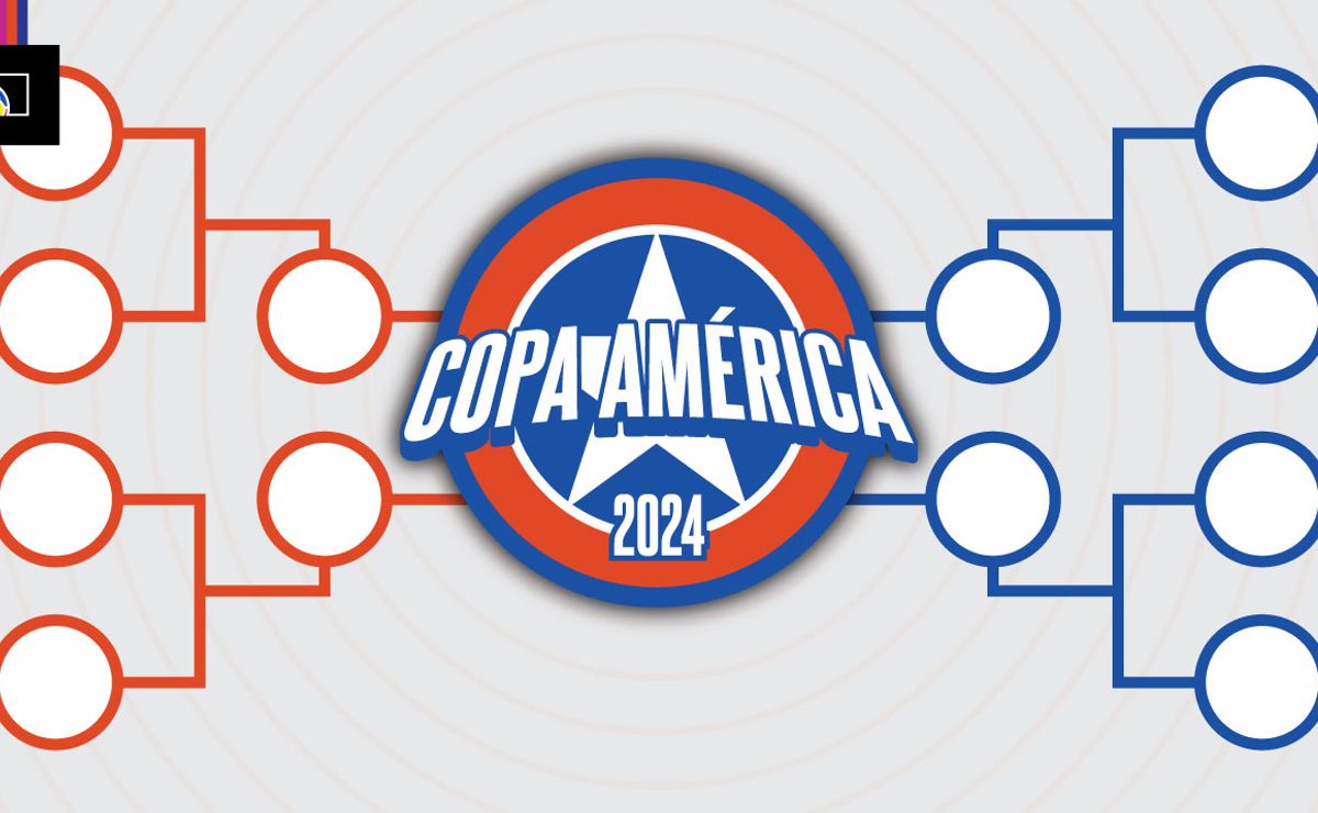 Copa America 2024 bracket Free download World Soccer Talk