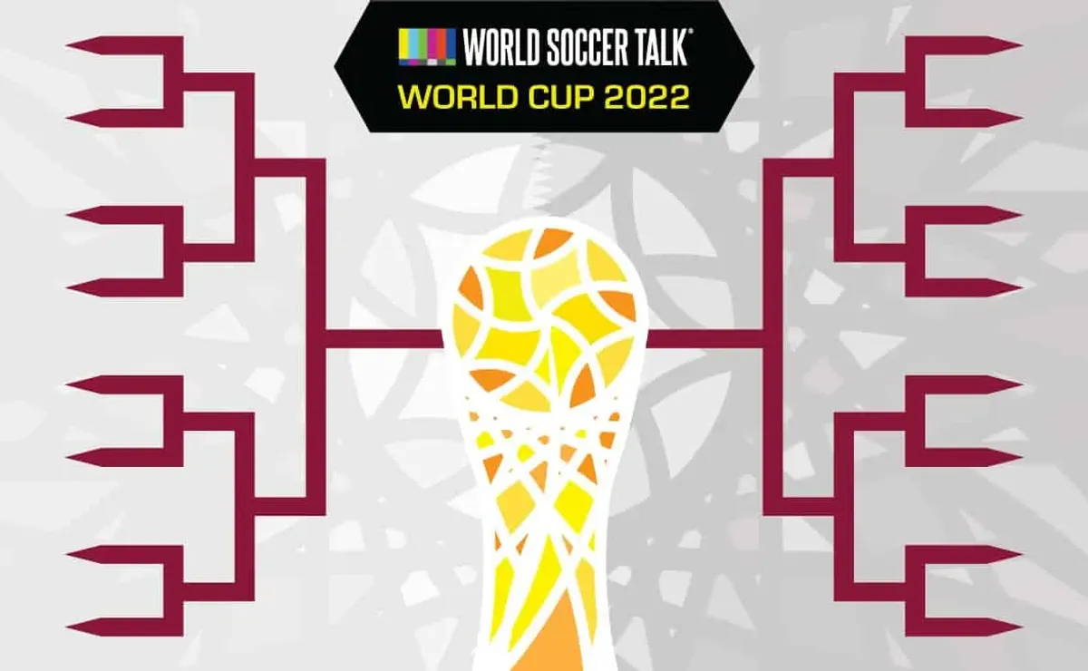 2022 World Cup qualifying: How it works around the world - ESPN