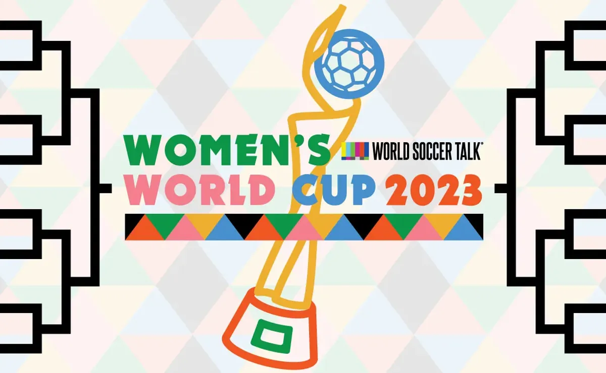Women's World Cup bracket Free Download World Soccer Talk